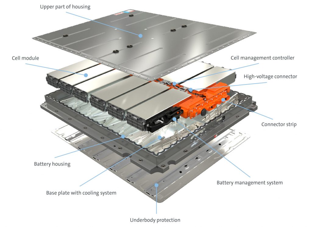 Powerful Battery System Components