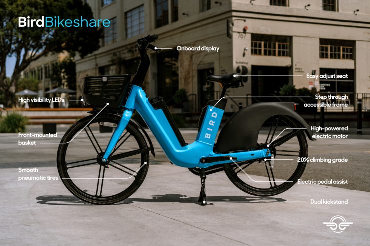 Shared E-Bike
